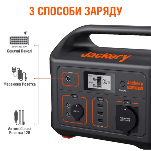 Зарядна станція Jackery Explorer 500Wh 500W (PB930975): Виходи споживачів Автоприкурювач, 220V, USB-C, USB-A