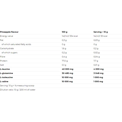 Амінокислота для спорту Nutrend BCAA 4:1:1 Powder 500 g / 50 servings / pineapple: Смак Ананас