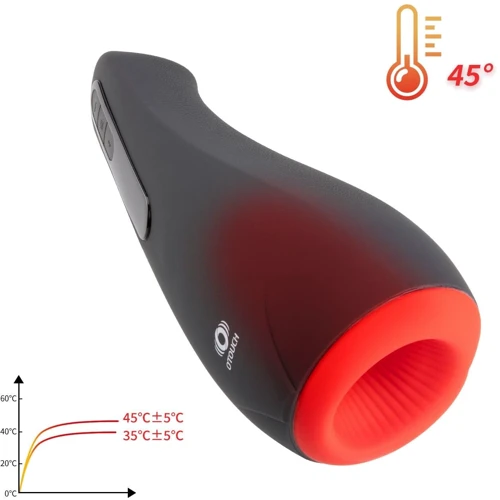 Мастурбатор Otouch AIRTURN 1