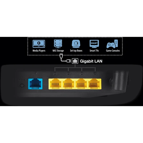 Маршрутизатор Wi-Fi ASUS RT-AC58U V3: Максимальная скорость 300+867 Мбит/с