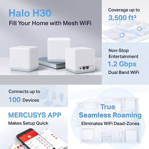 Маршрутизатор Wi-Fi Mercusys Halo H30 (3-pack): Максимальная скорость 300+867 Мбит/с