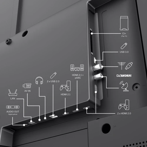 Телевизор Thomson 43QG6C14: Выход в интернет Ethenet / Wi-Fi / Bluetooth