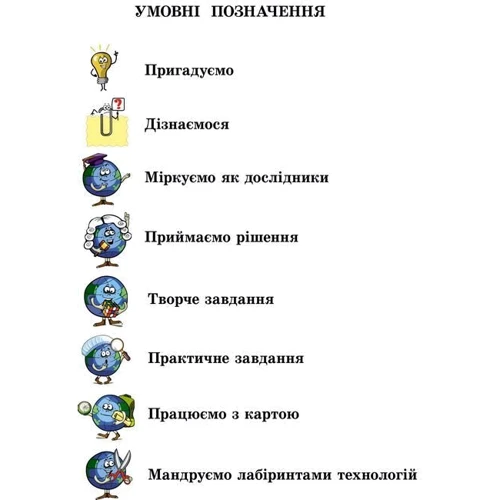 Гільберг, Тарнавська, Павич: Я досліджую світ 4 клас. Частина 1. Підручник: Производитель Генеза