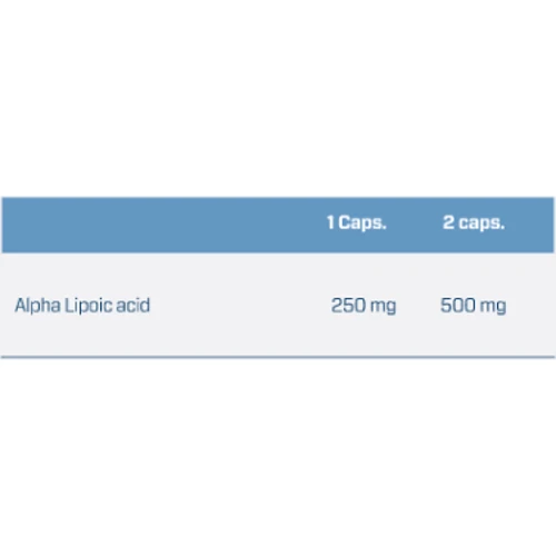 Quamtrax Alpha Lipoic Acid Альфа-ліпоєва кислота 50 капсул: Вид Неферментные