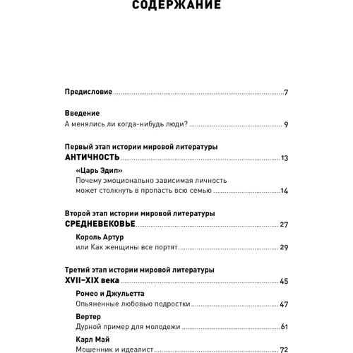 Клаудія Хохбрунн: Герої книг на прийомі у психотерапевта: Жанр Психология личности