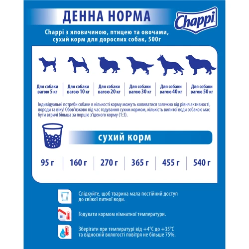 Сухий корм Chappi для дорослих собак З яловичиною, птицею і овочами 500г (5998749101360): Властивості Основне харчування