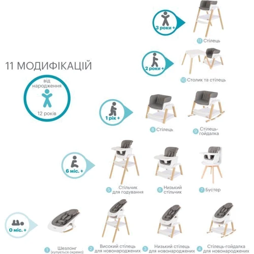 Крісло-шезлонг Tutti Bambini Nova Білий (611015/3511) фото 9