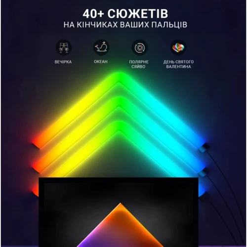 Умные настенные LED панели Inspire SLX06-4 177LED (SLX06-4-1): Тип Ночники