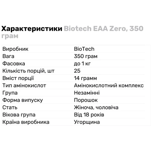 Аминокислота для спорта BiotechUSA EAA ZERO 350 g /25 servings/ Unflavored: Тип EAA