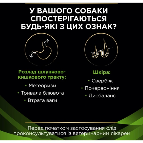 Вологий корм для собак Purina Pro Plan Veterinary Diets HA - Hypoallergenic Canine при харчовій алергії 3x195 г (7613287862327): Властивості Гипоаллергенный, Основное питание