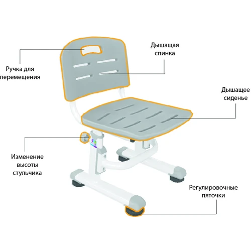Стільчик Evo-kids EVO-301 BL (арт.EVO-301 BL) білий метал / сидіння, спинка, накладки-блакитні: Вік дитини Від 3-х років