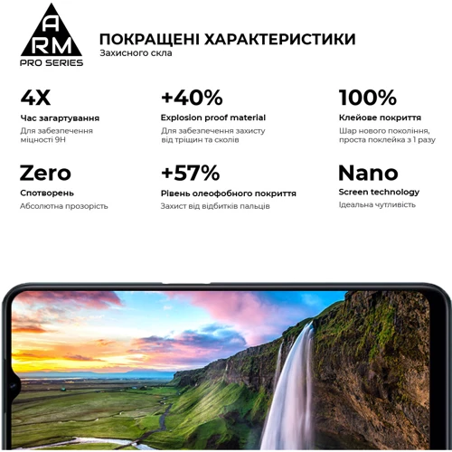 Аксессуар для смартфона ArmorStandart Tempered Glass Pro Black for Realme C30 / C30s / C33 (ARM64728) фото 6