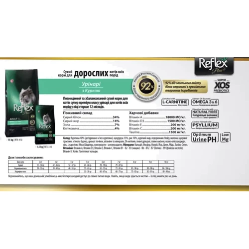 Сухой корм Reflex Plus Urinary Adult Cat Food with Chicken для котов Уринари с курицей 15 кг (RFX-410): Тип Сухой корм