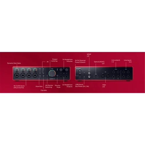 Аудиоинтерфейс MOSC0036 FOCUSRITE Scarlett 18i16 4th Gen (236533): Аналоговые выходы 4 x 1/4"