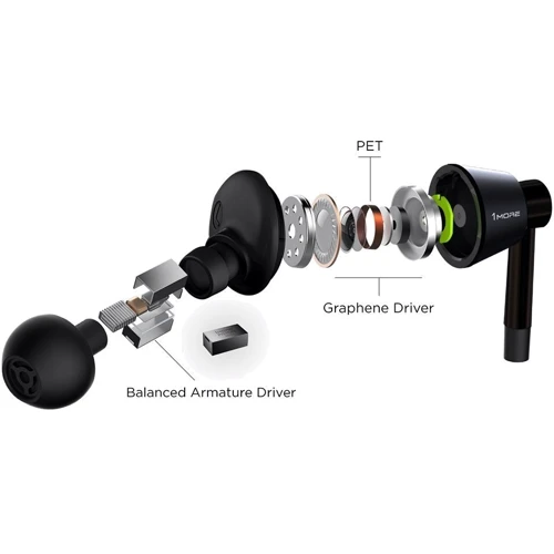 Наушники Xiaomi 1More Dual Driver In-Ear Headphones Black: Диапазон частот (Гц) 20 - 20000