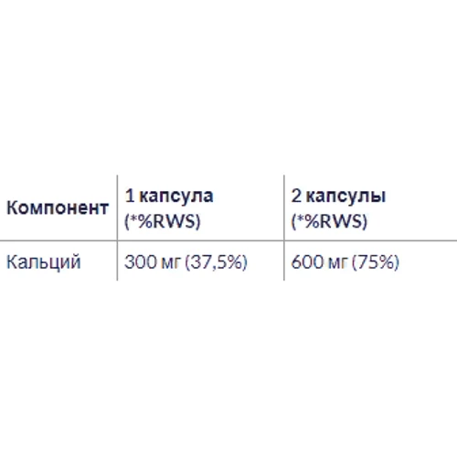 Protego Calcium Musujace Кальцій 20 шипучих таблеток: Тип Кальций
