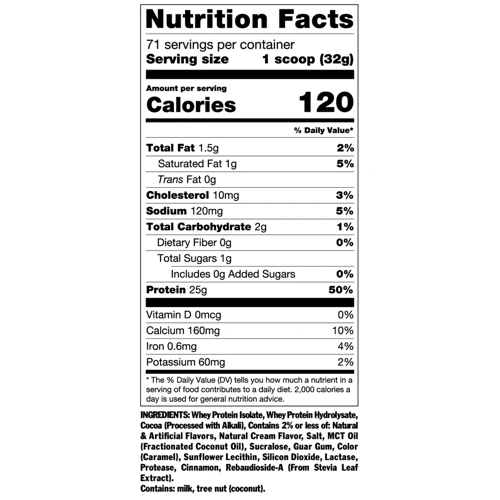 Протеин Mutant Iso Surge 727 g /23 servings/ Strawberry Milkshake: Вид Сывороточные