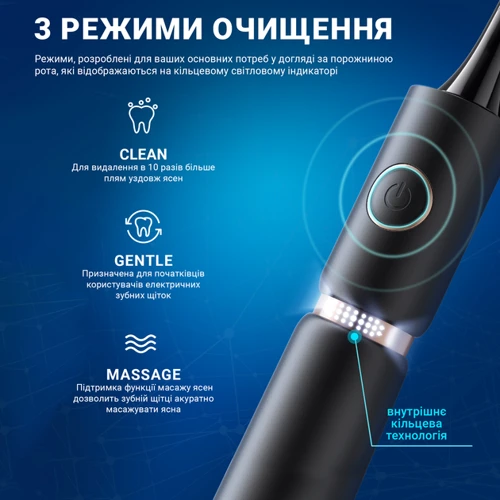 Зубная щетка Набор электрических зубных щеток Fairywill P11 white+black: Назначение взрослая