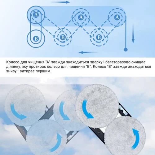 Робот уборщик Inspire IQ cleaner HCR-01: Дополнительно Страховочный трос, Искусственнный интеллект, Мощный