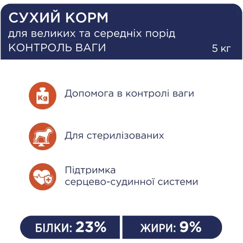 Сухой корм Club 4 Paws Premium Adult Light Контроль веса для взрослых собак средних и крупных пород, склонных к набору веса 5 кг (4820215367868): Класс Премиум