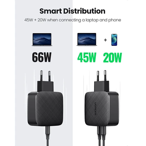 Зарядное устройство Ugreen Wall Charger 2хUSB-C CD216 66W Black (70867): Кабель в комплекте отсутствует