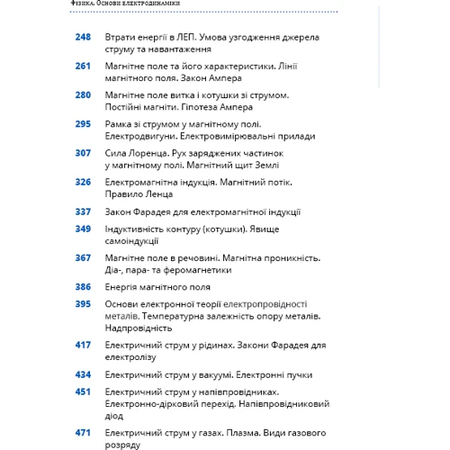 Павло Віктор: Фізика. Основи електродинамики: ISBN 978-617-548-030-4