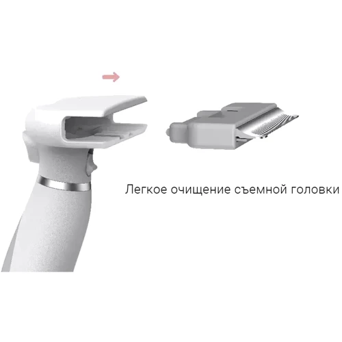 Расческа для домашних питомцев Xiaomi Pawbby Type Anti-Hair Cutter Comb White: Порода Все породы