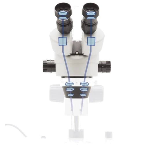 Микроскоп Optika SZM-1 7x-45x Bino Stereo Zoom (920384): Тип Оптические