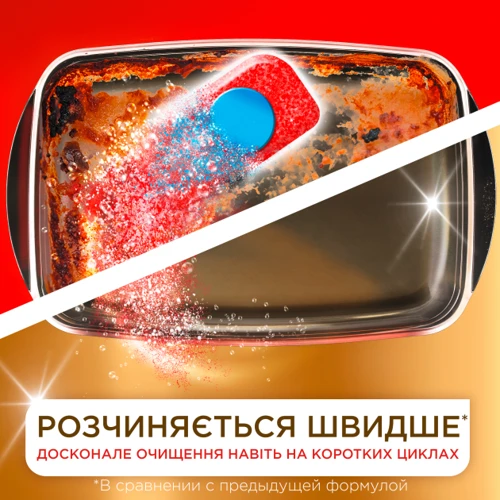Таблетки Somat Gold для посудомоечной машины 36 шт: Назначение Для всех видов посуды