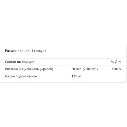 AllNutrition Vitamin D3 2000 МО Вітамін Д3 200 капсул: Форма випуску капсули