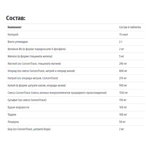 Trace Minerals Research Electrolyte Stamina, 300 Tablets (TMR-00059): Тип Мультиминералы