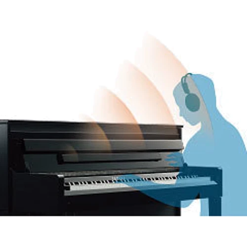 Цифровое пианино YAMAHA Clavinova CVP-701B: Тип клавиатуры Молоточковая