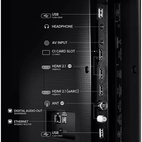 Телевизор Hisense 65E7Q