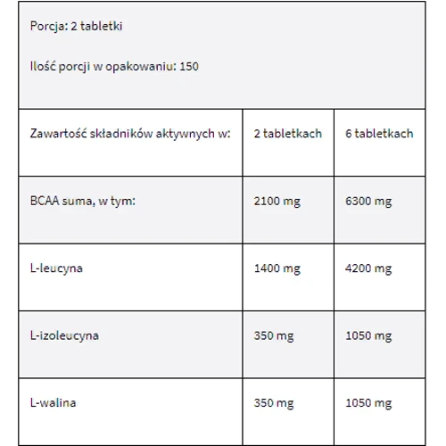 Аминокислота для спорта Kevin Levrone LevroBCAA 4:1:1 300 Tablets: Вкус Без вкуса