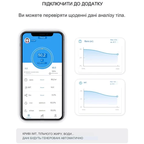 Весы напольные Scale one TZC012