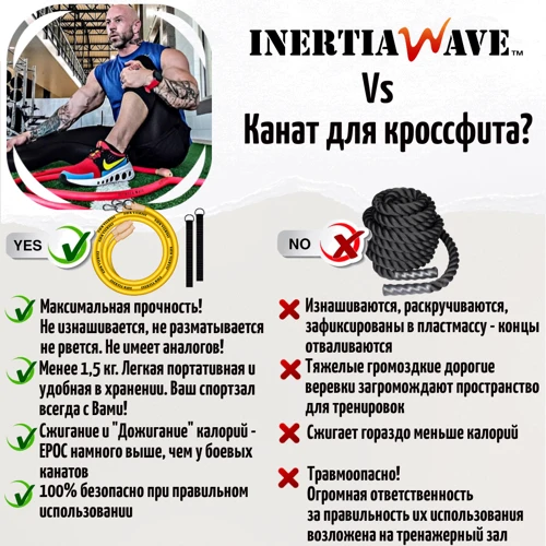 Эспандер Инерционная резина Inertia Wave Neon Red: Производитель Inertiawave