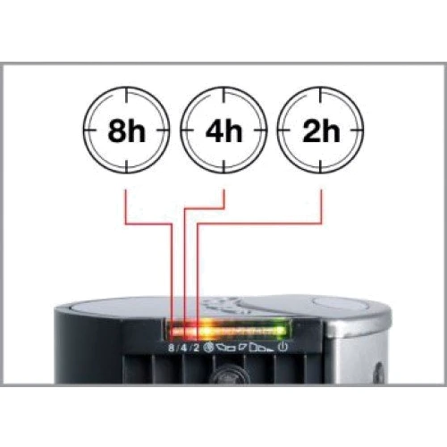 Вентилятор Trisa Standventilator (9326.4710): Мощность, Вт 40