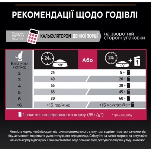 Сухой корм Pro Plan Sterilised Duo для стерилизованных кошек с уткой и печенью 1.5 кг (7613036732369) фото 12