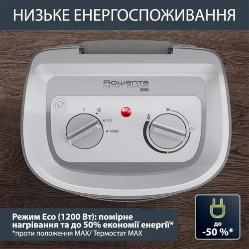 Обігрівач Rowenta SO6510F2: Максимальна площа обігріву, кв.м. 25