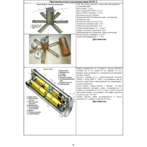 Довідник сапера: Жанр Другое