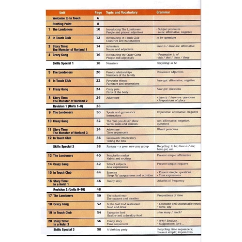 In Touch 1 Student's Book + Student's CD: Виробник Pearson Education