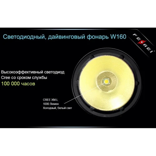 Фонарь туристический Ferei W160 T6 фото 21