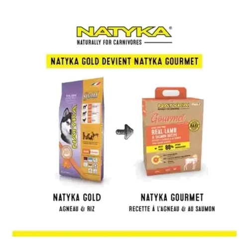 Полувлажный корм Natyka Gourmet Adult Lamb & Salmon для собак с ягненком и лососем 3 кг (5430001795103): Тип Полувлажный корм