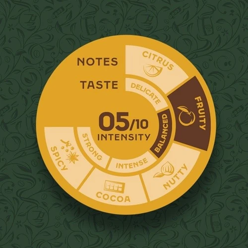 Кофе в зернах Jacobs Cafe Crema 500 г (8711000539156): Вид напитка кофе в зернах