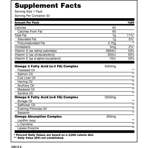 Universal Nutrition Animal Omega 30 packs: Форма випуску Капсулы