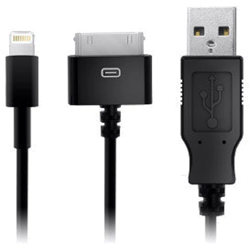 IK MULTIMEDIA IRIG MIDI 2: Тип MIDI інтерфейси