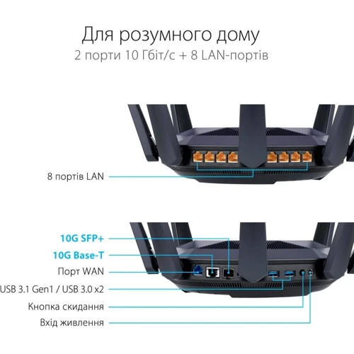 Маршрутизатор Wi-Fi ASUS RT-AX89X AX6000 (RT-AX89X) фото 7