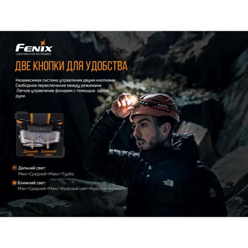 Фонарь туристический Fenix HP16R фото 15