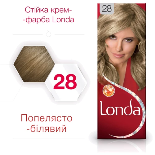 LONDA Крем-фарба для волосся стійка Base 28 Попелясто-білий 110 ml: Класифікація Мас-маркет