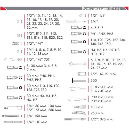 Профессиональный набор инструментов Intertool ET-7119: Комплектация набора плоскогубцы, воротки, биты, торцевые головки, отвертки